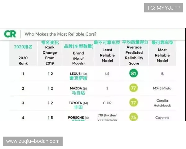靠谱的波胆平台评测避坑指南电子真人规则技巧